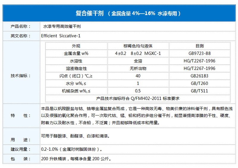 復(fù)合催干劑(圖2)